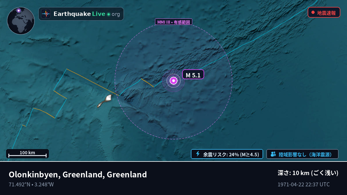 北極海 (Greenland)