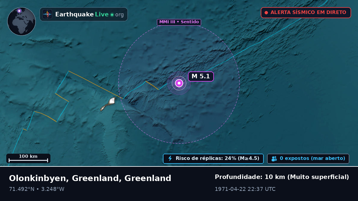 Oceano Ártico (Greenland)