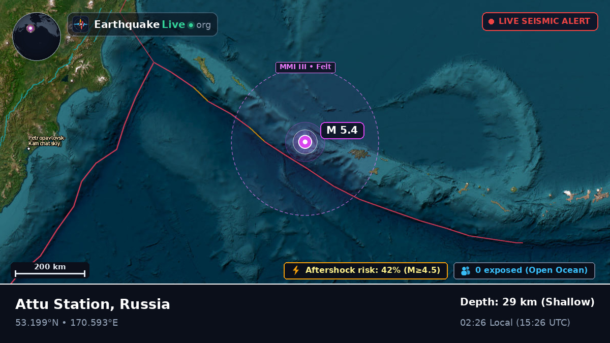 Bering Sea (Russia)