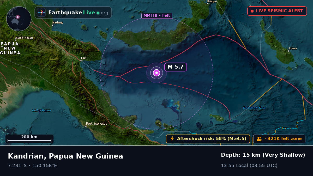 Solomon Sea (Papua New Guinea)