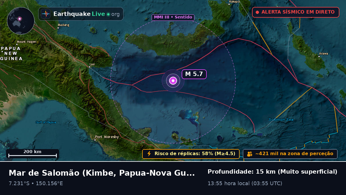 Mar de Salomão (Papua-Nova Guiné)