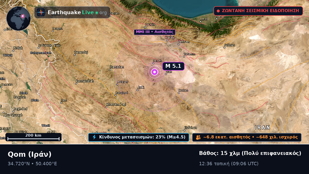 Qom, Ιράν