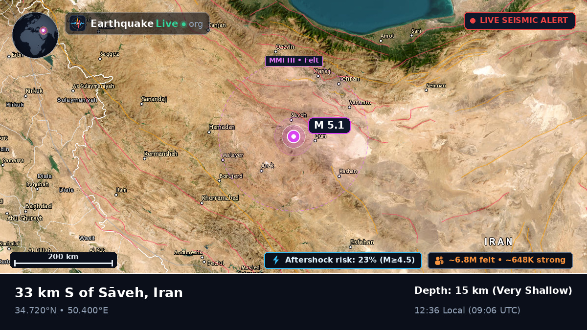 Qom, Iran