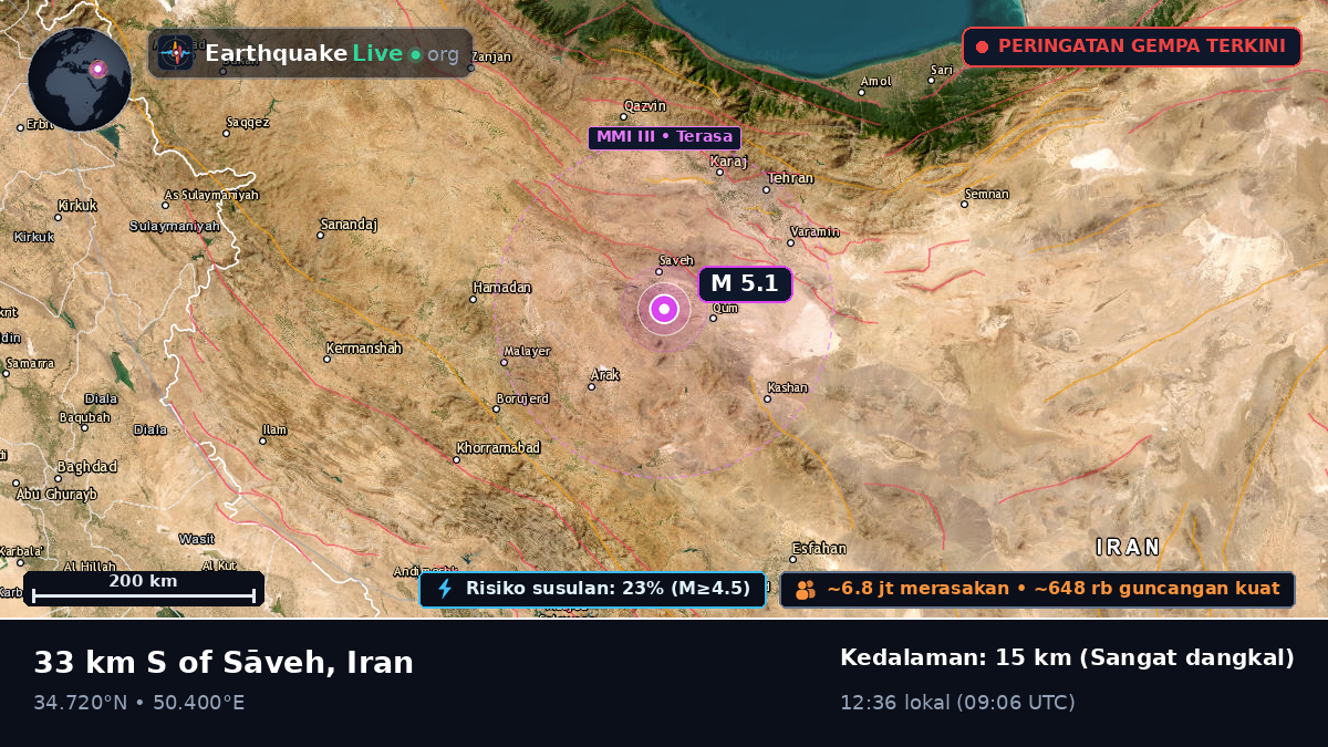 Qom, Iran