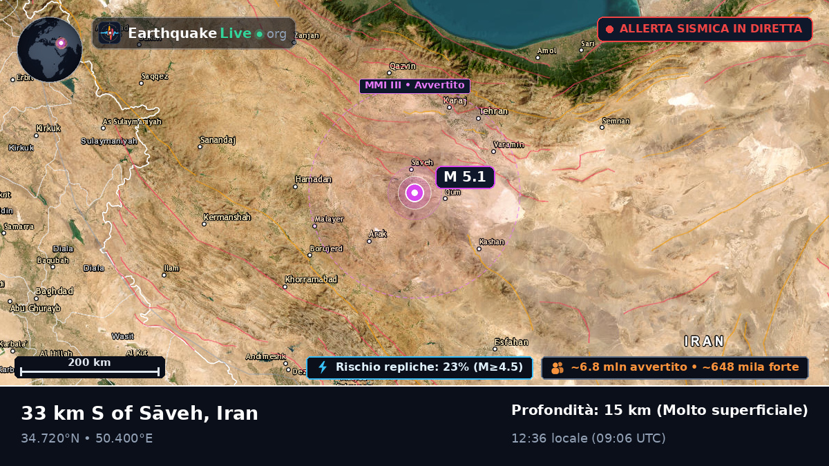 Qom, Iran