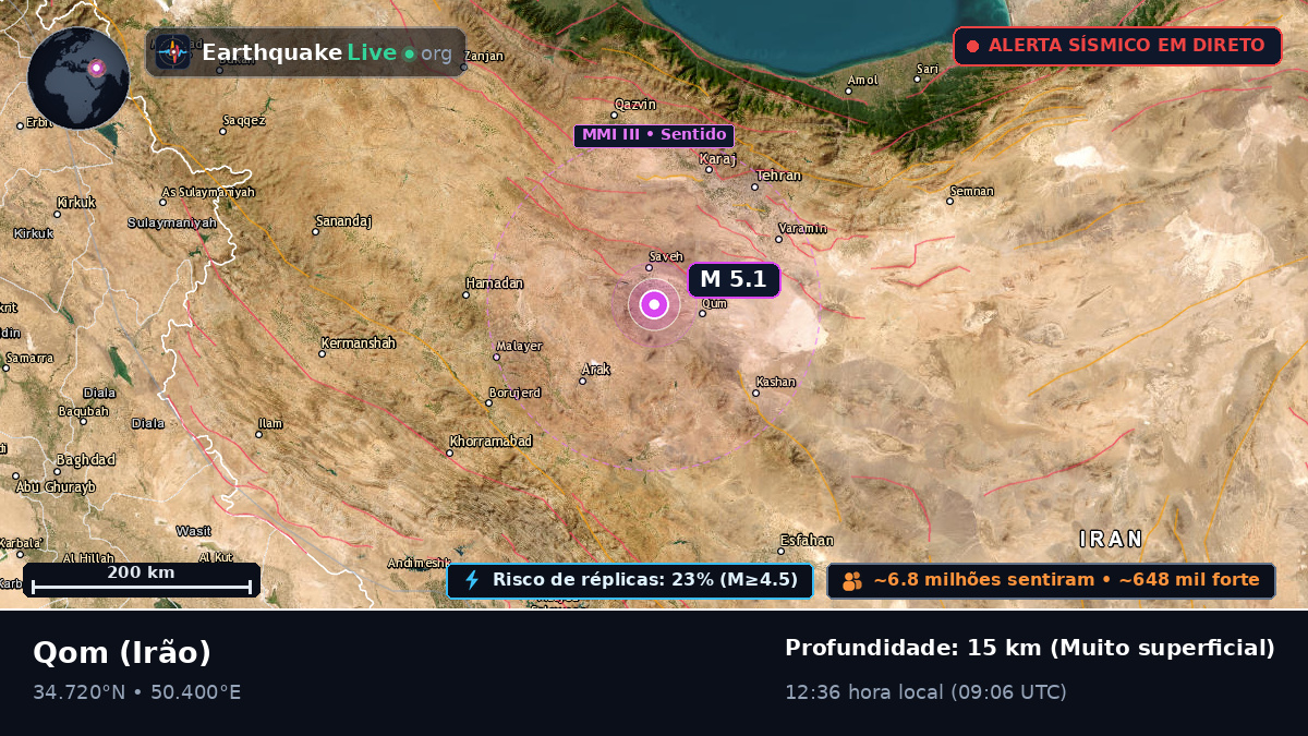Qom, Irão