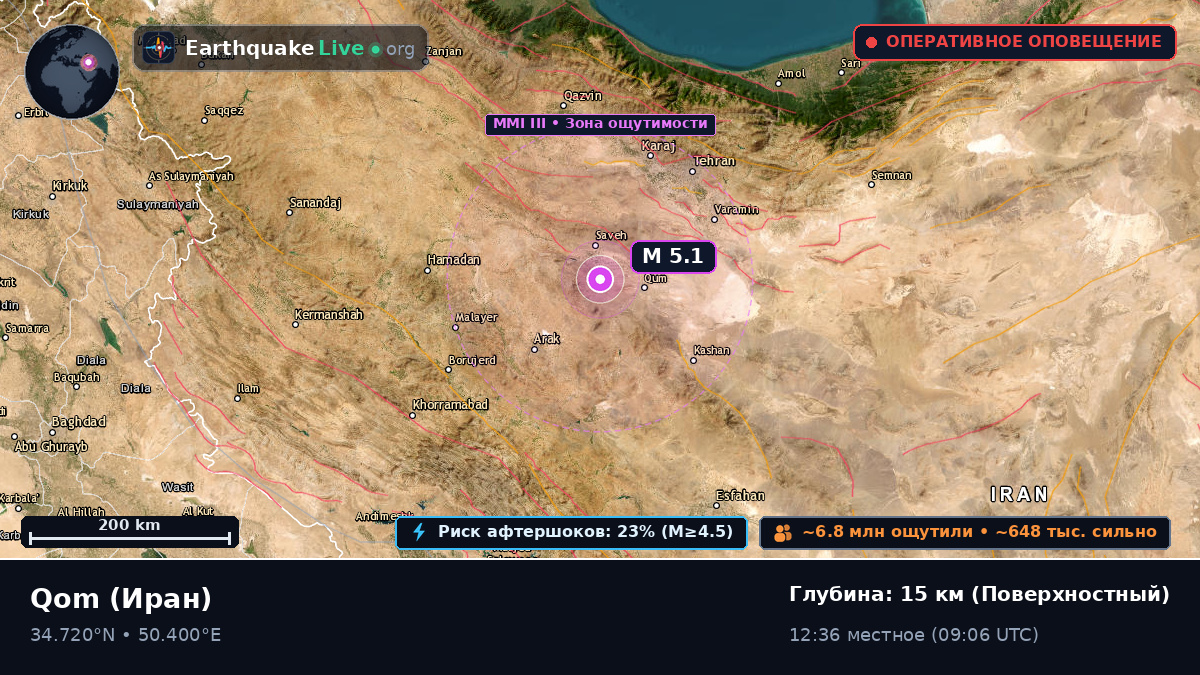 Qom, Иран