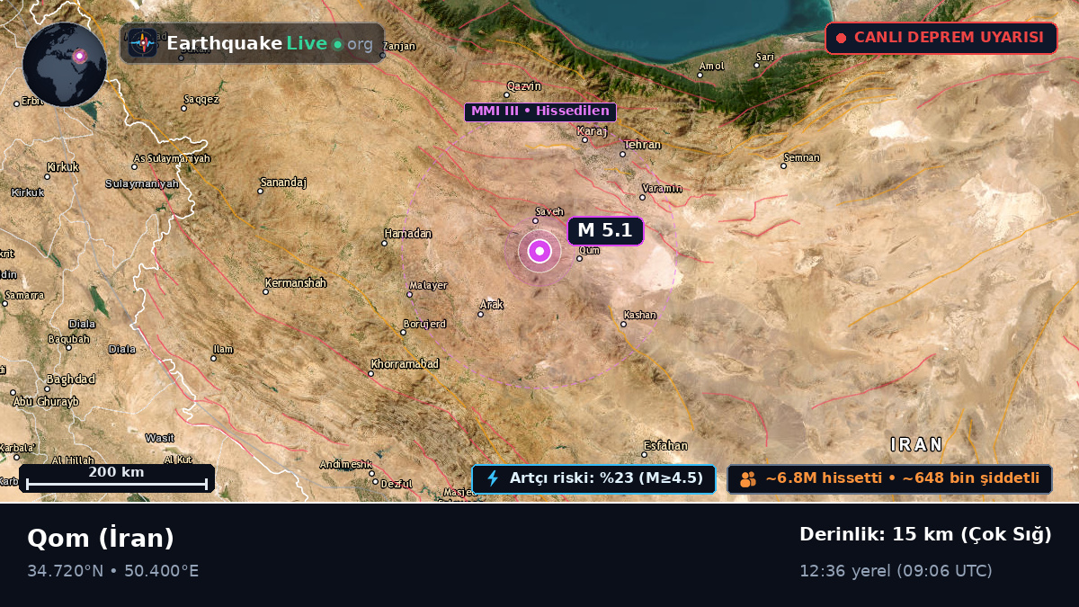 Qom, İran