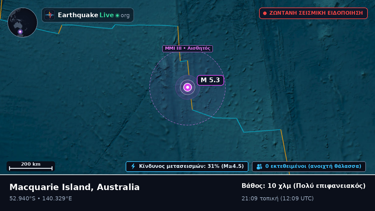 Ινδικός Ωκεανός (Australia)