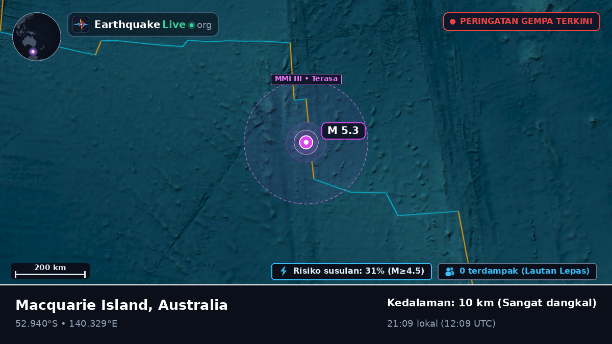 Samudra Hindia (Australia)