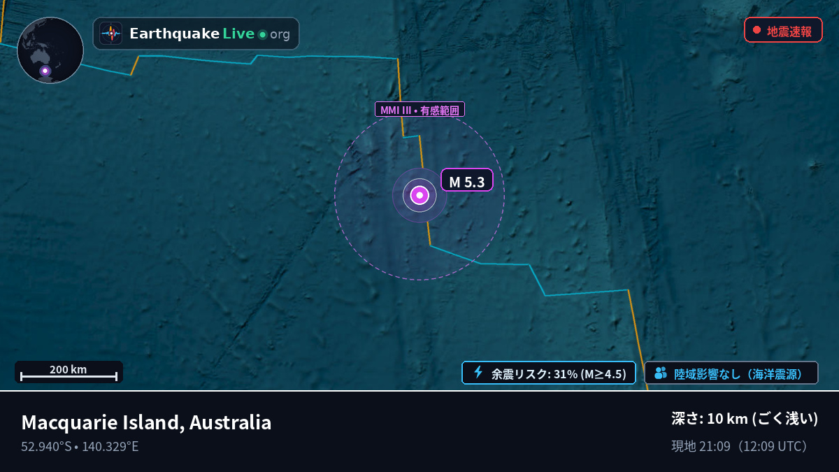 インド洋 (Australia)