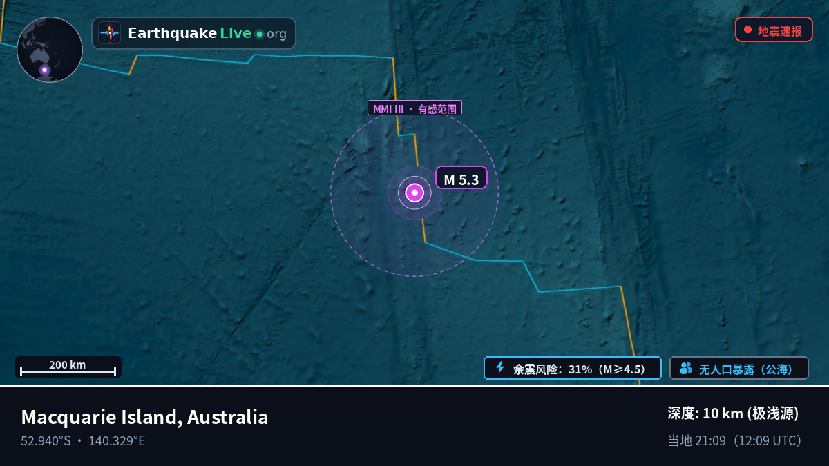印度洋 (Australia)