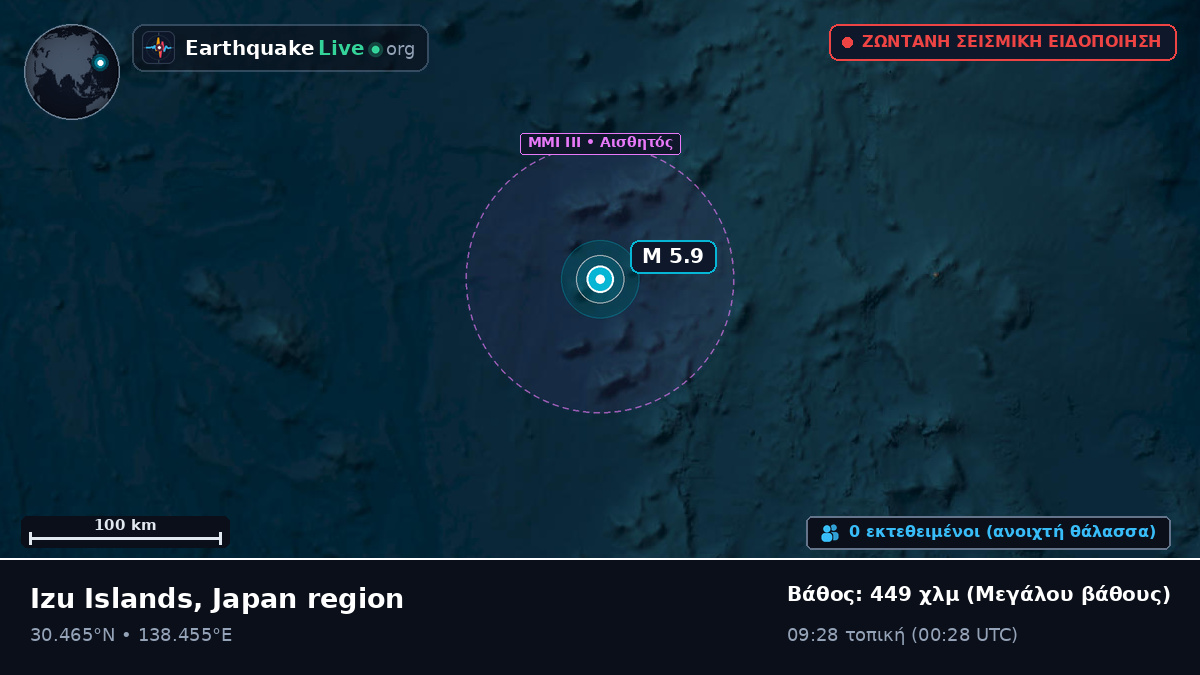 Βόρειος Ειρηνικός Ωκεανός (Ιαπωνία)