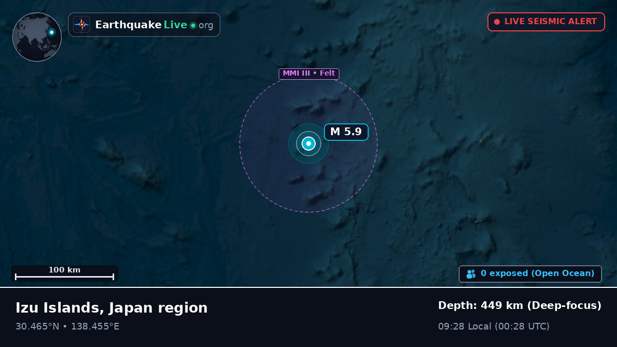 North Pacific Ocean (Japan)