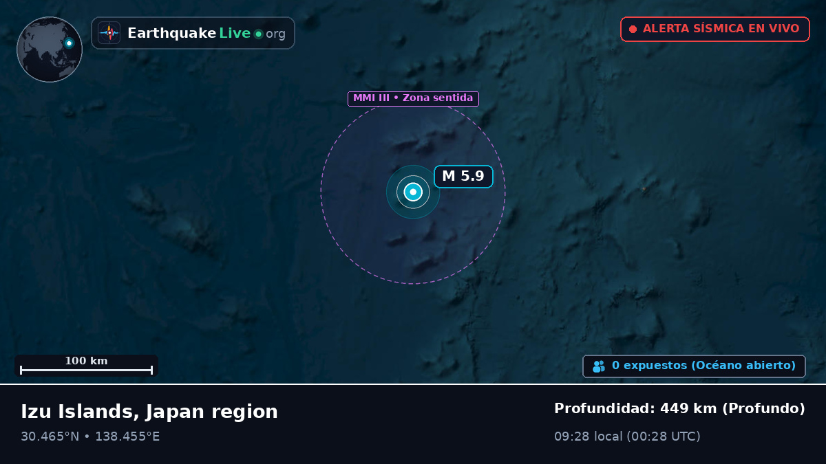 Océano Pacífico Norte (Japón)