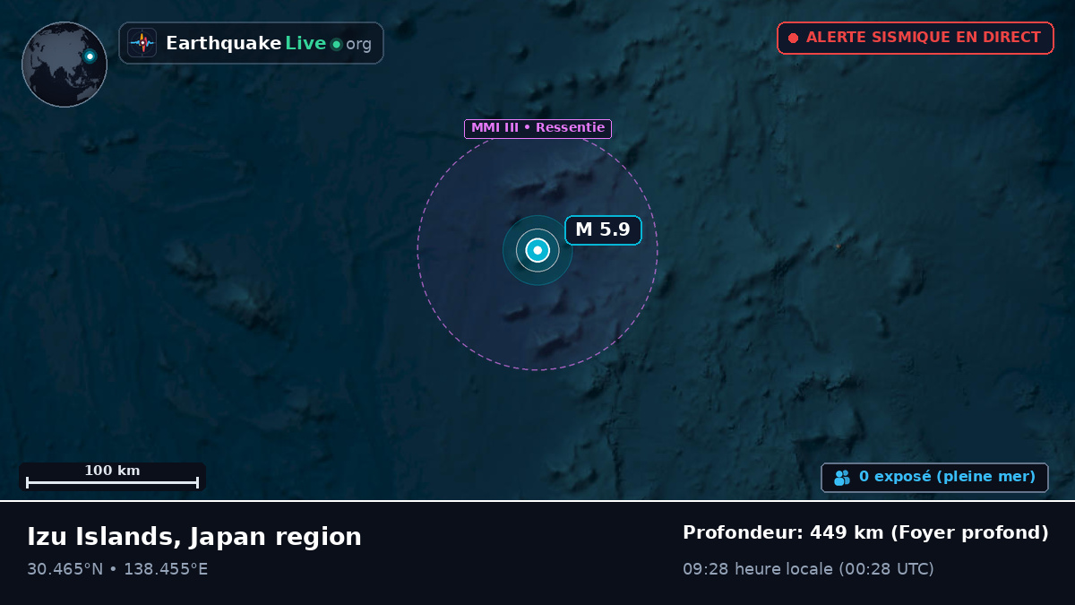 Océan Pacifique Nord (Japon)