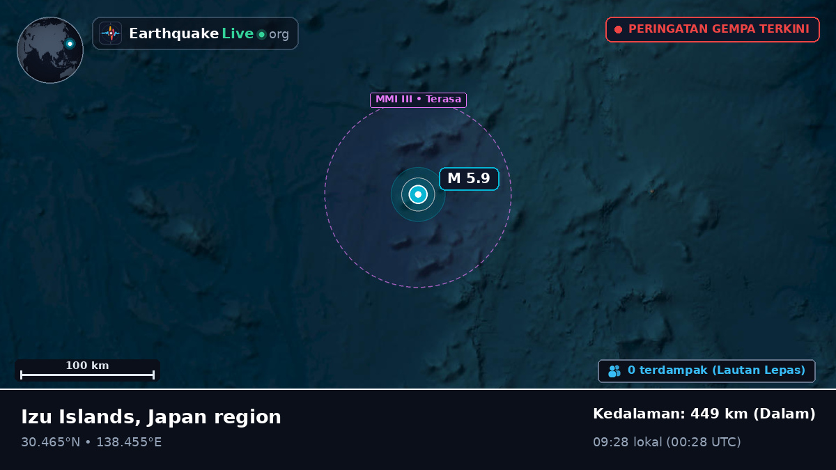 Samudra Pasifik Utara (Jepang)