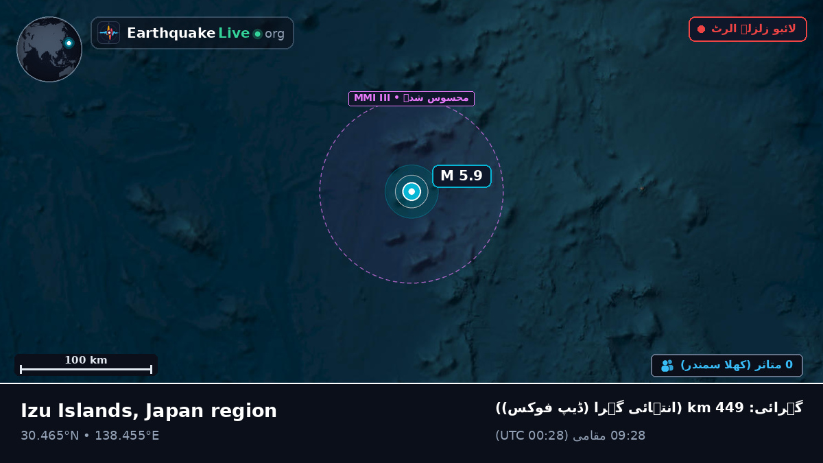 شمالی بحر الکاہل (جاپان)
