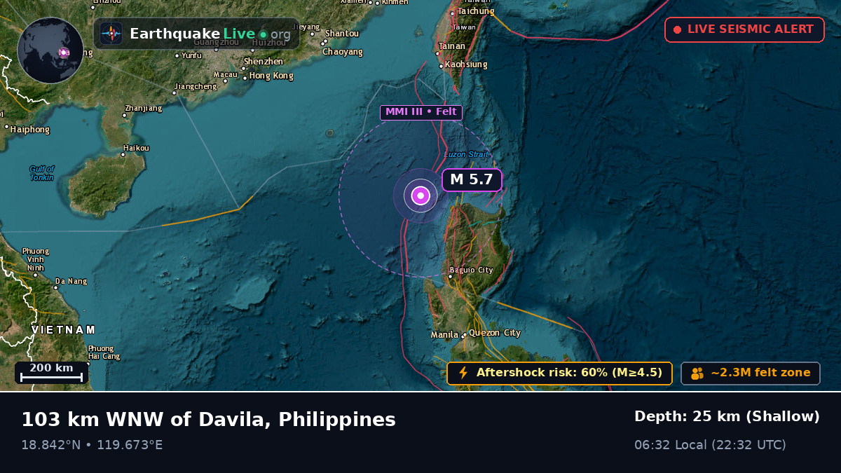 South China Sea (Philippines)