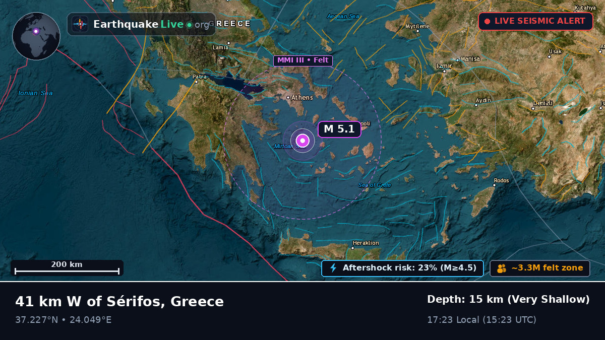 Aegean Sea (Greece)