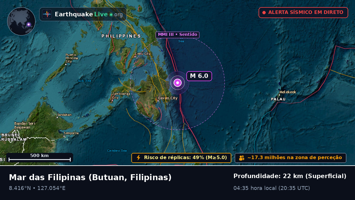 Mar das Filipinas (Filipinas)