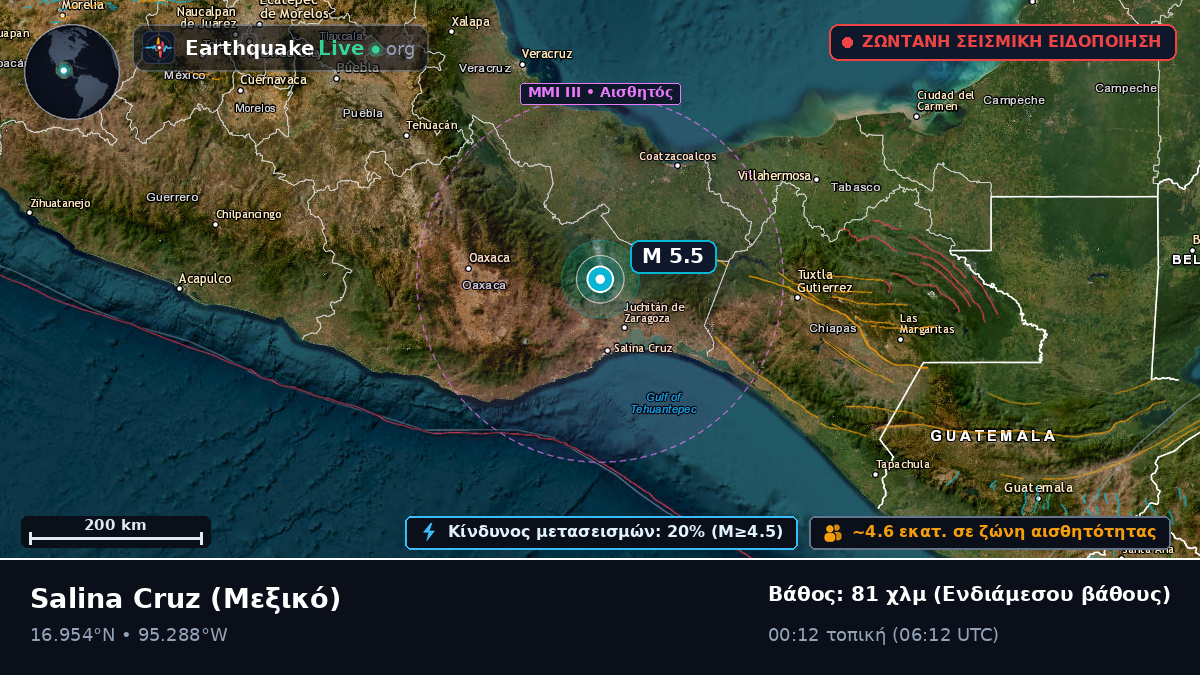 Oaxaca, Μεξικό