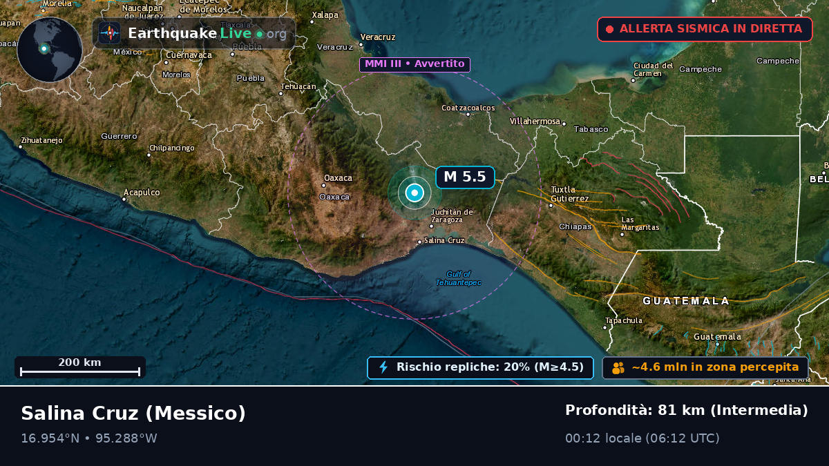 Oaxaca, Messico