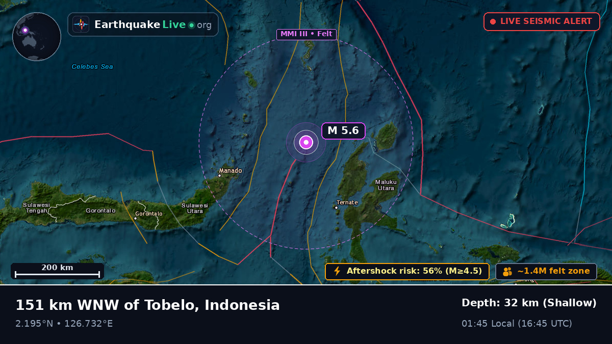 Molucca Sea (Indonesia)