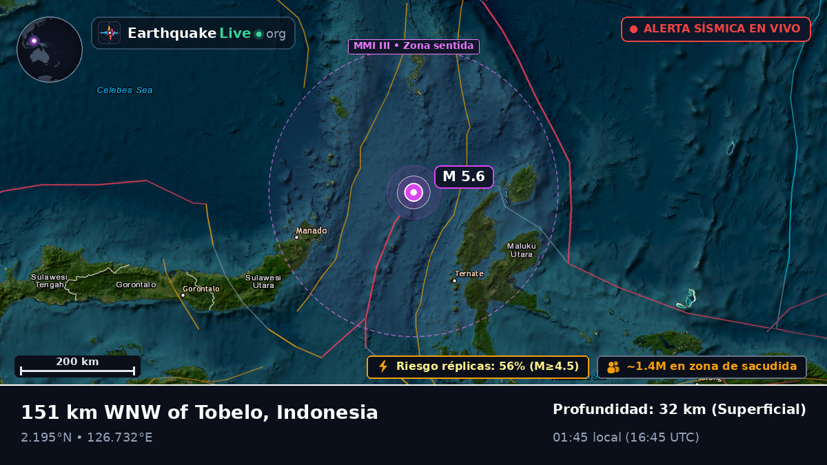 Mar de Molucas (Indonesia)
