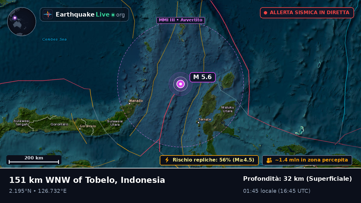 Mare delle Molucche (Indonesia)