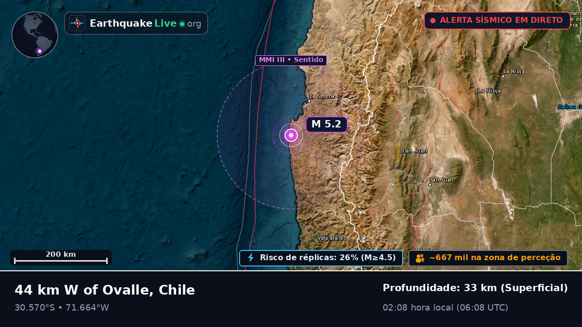 Coquimbo, Chile