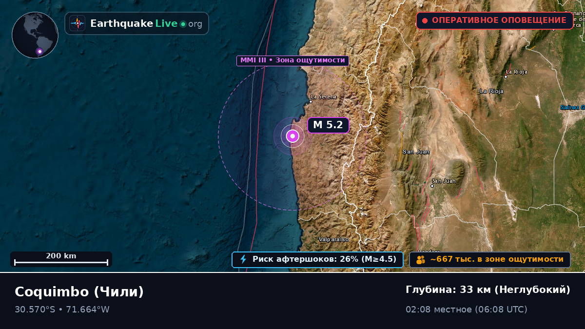 Coquimbo, Чили