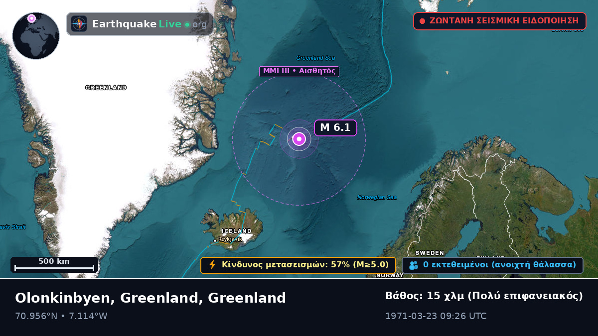 Αρκτικός Ωκεανός (Greenland)