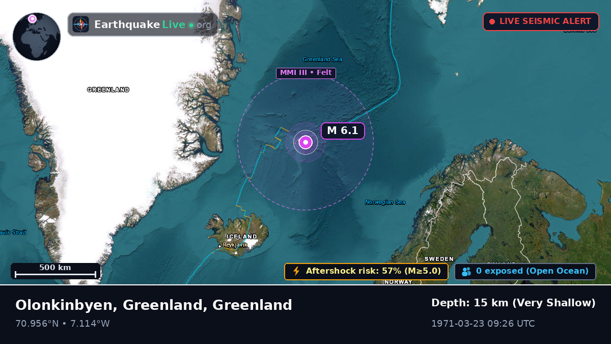 Arctic Ocean (Greenland)