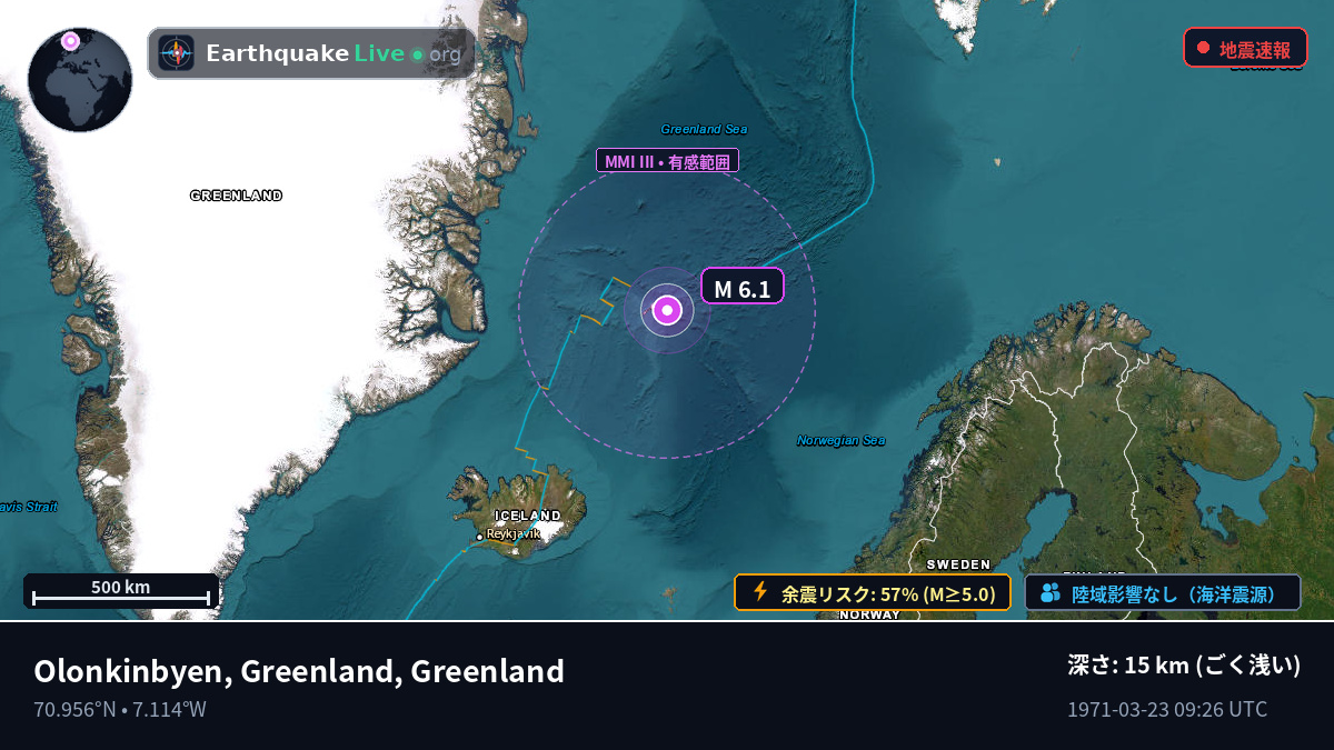 北極海 (Greenland)