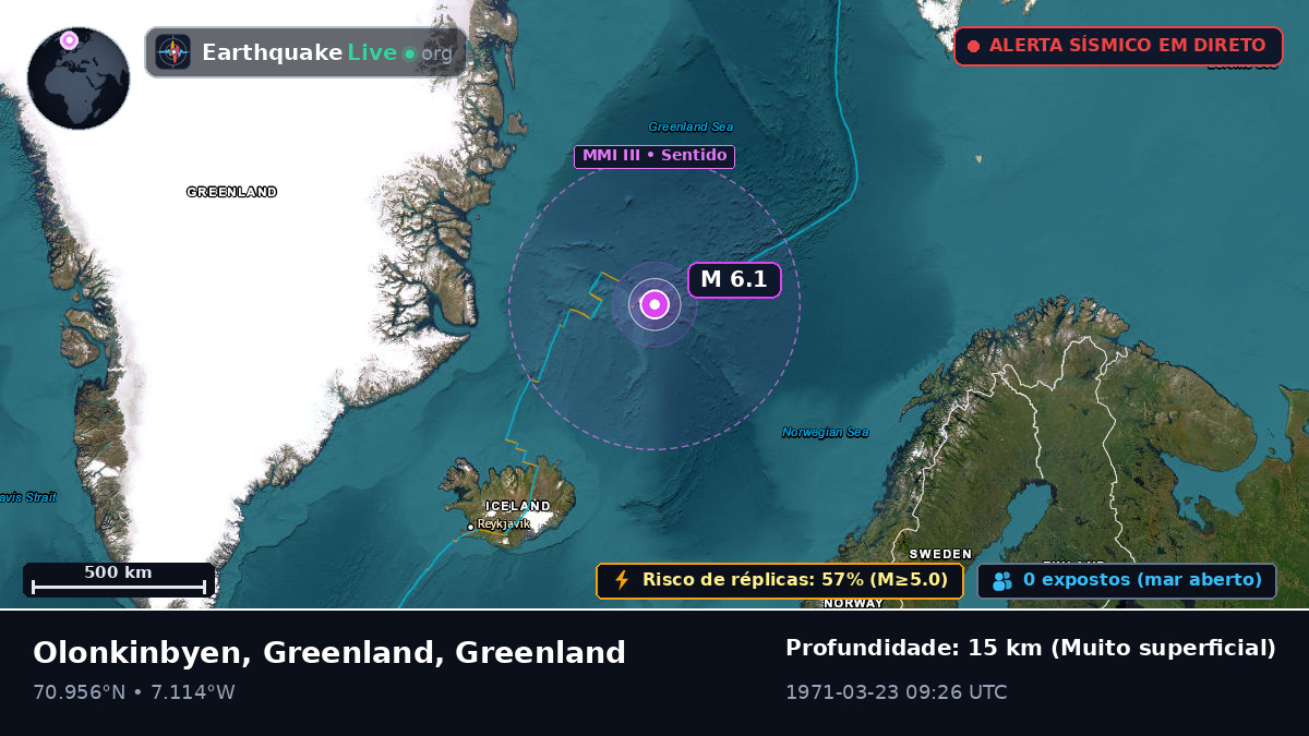 Oceano Ártico (Greenland)