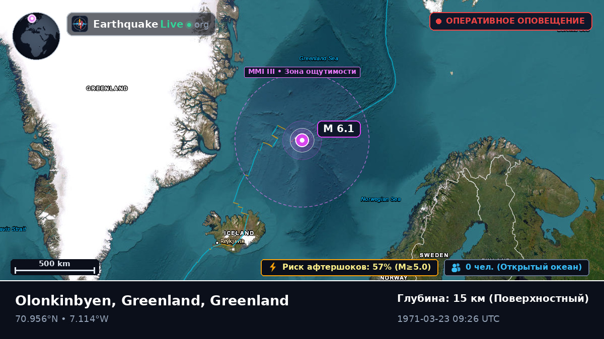 Северный Ледовитый океан (Greenland)