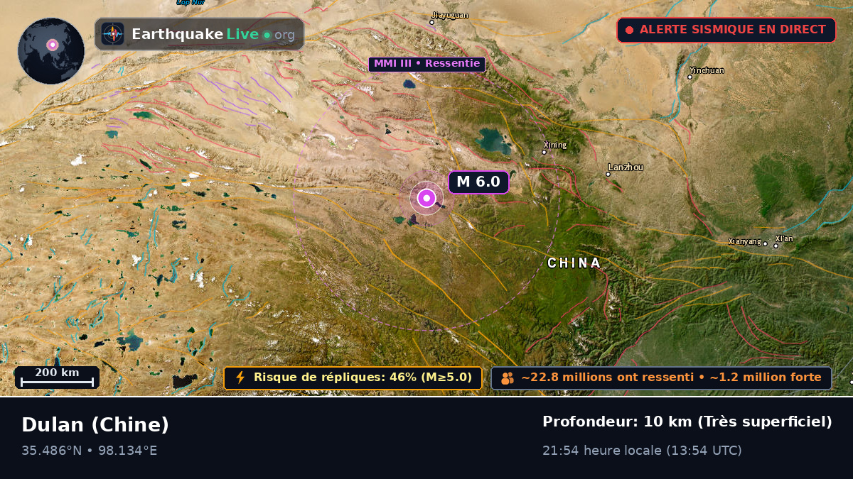 Gansu, Chine