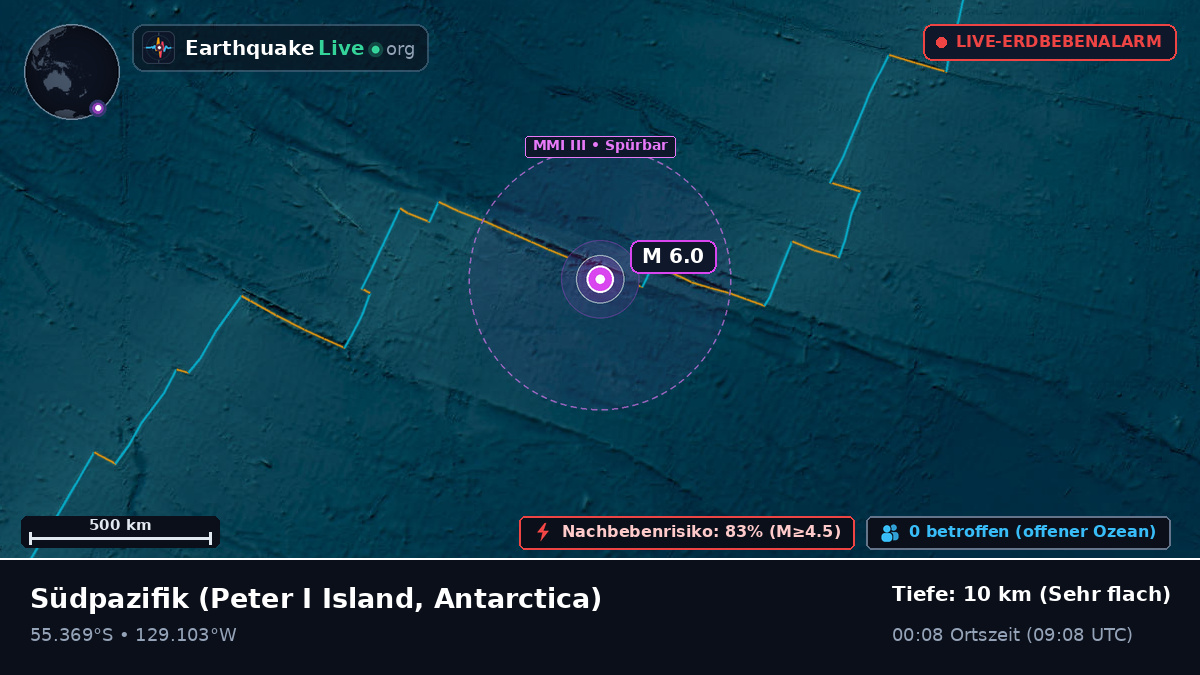 Südpazifik (Antarctica)