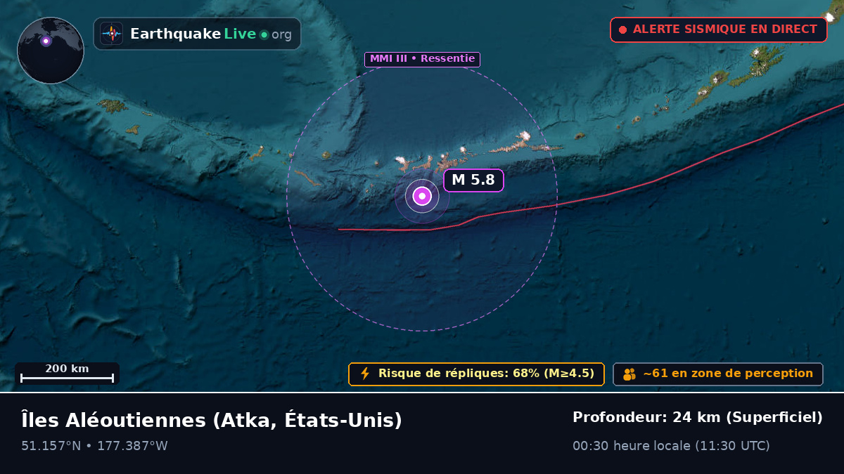 Îles Aléoutiennes (États-Unis)