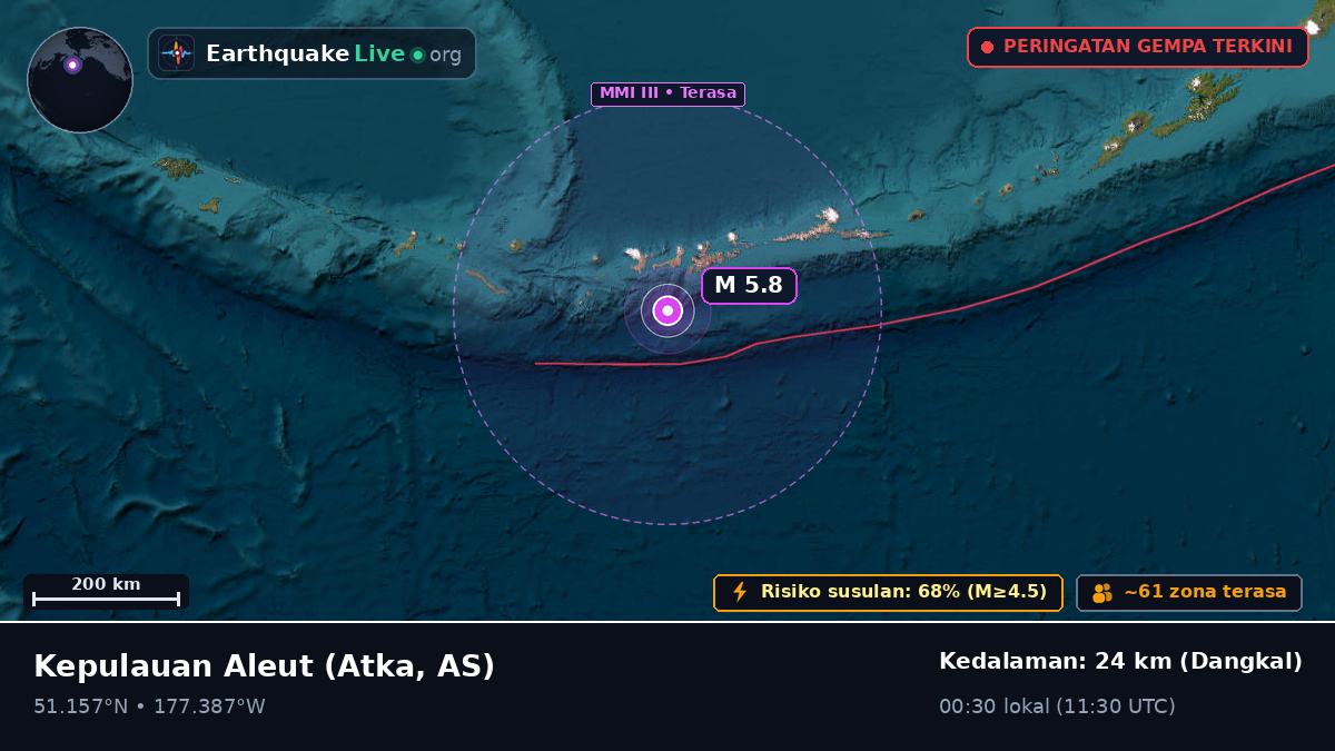 Kepulauan Aleut (AS)