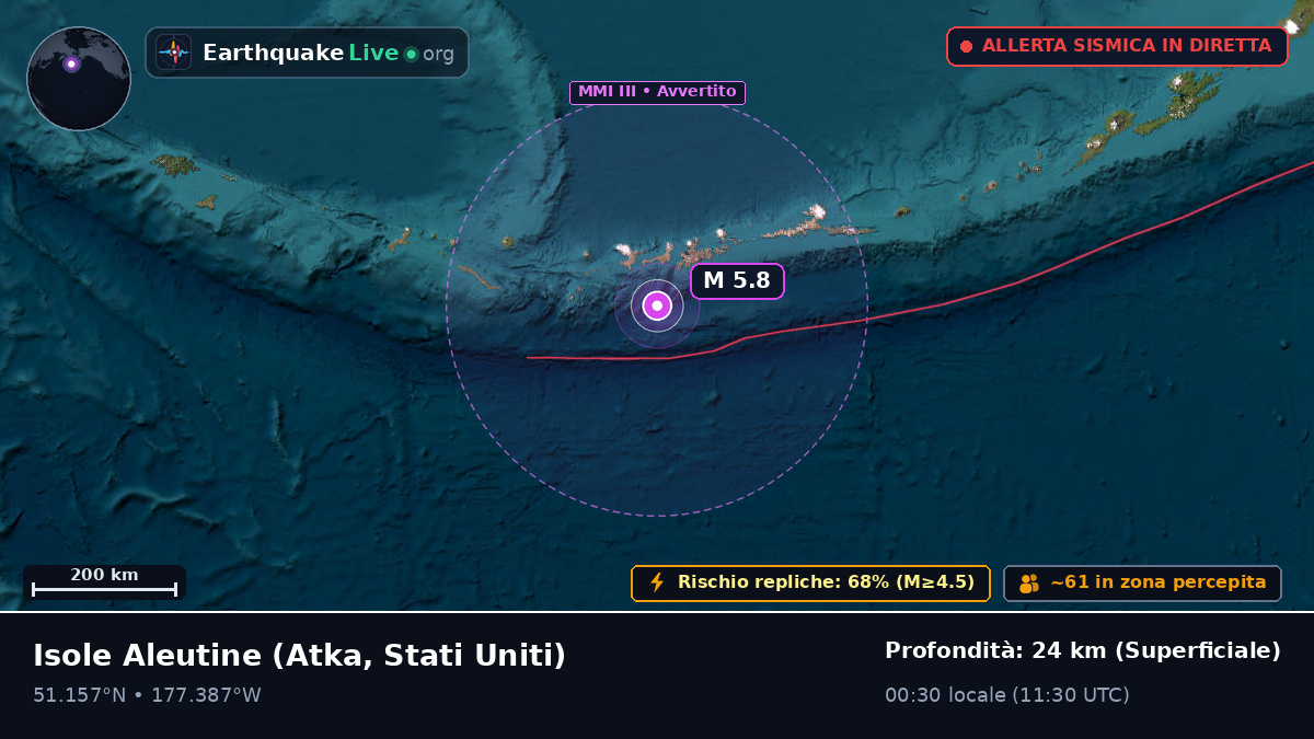 Isole Aleutine (Stati Uniti)