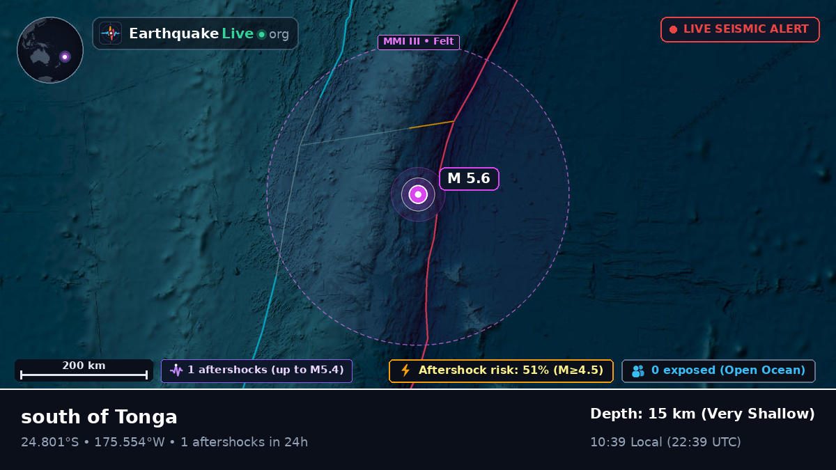 South Pacific Ocean (Tonga)
