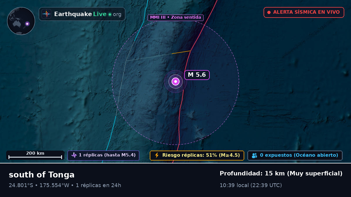 Océano Pacífico Sur (Tonga)