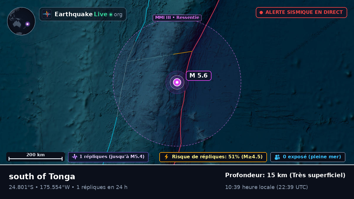 Océan Pacifique Sud (Tonga)