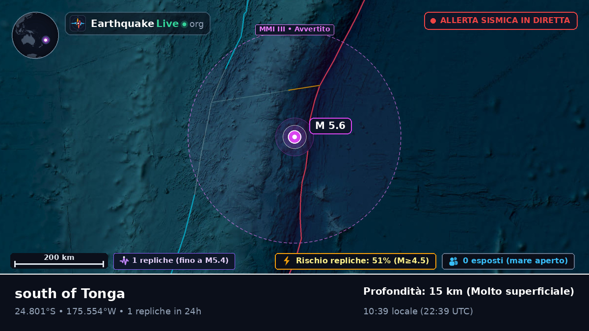 Oceano Pacifico meridionale (Tonga)