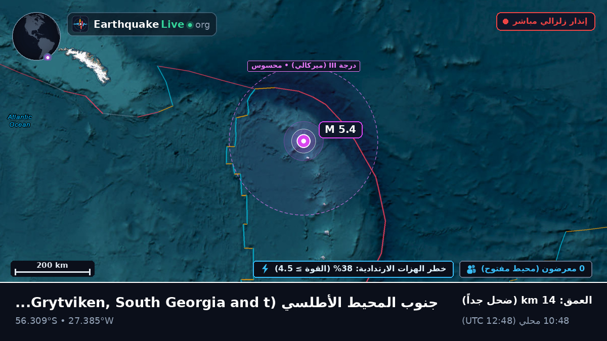 جنوب المحيط الأطلسي (South Georgia and the Islands)