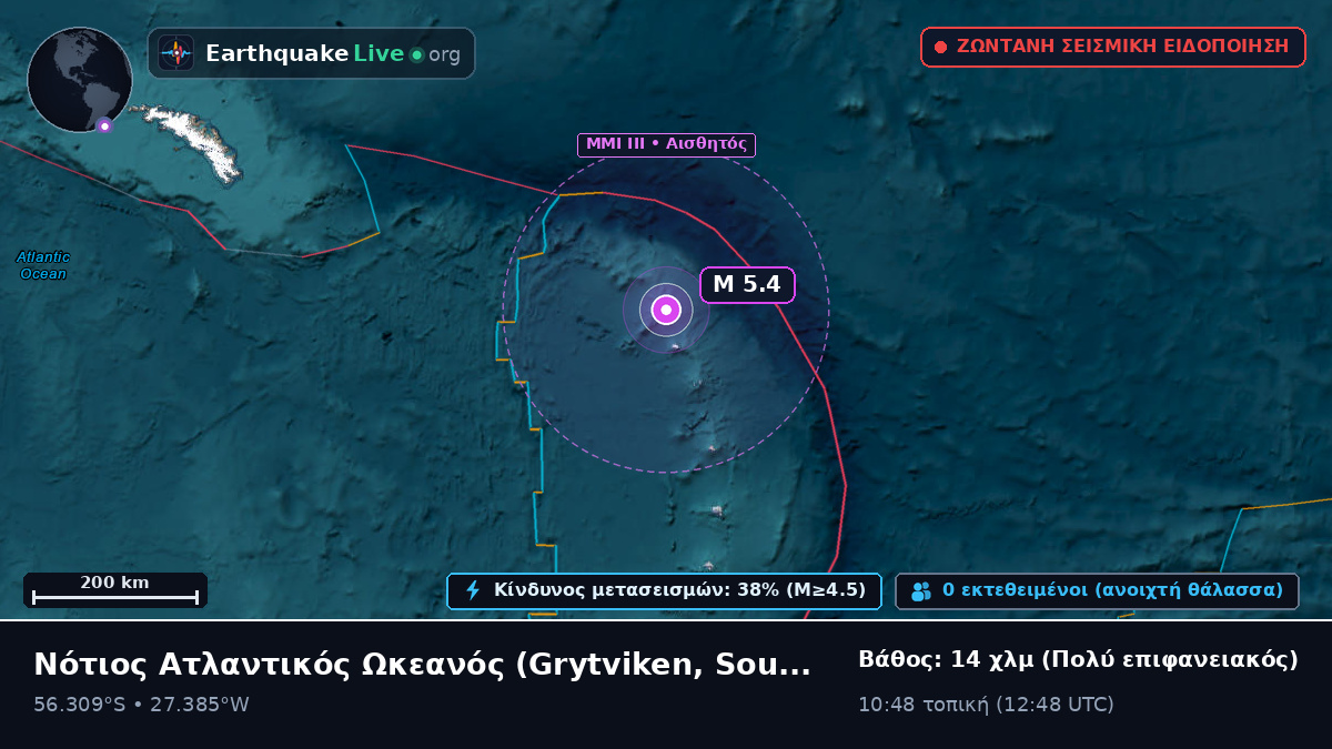 Νότιος Ατλαντικός Ωκεανός (South Georgia and the Islands)