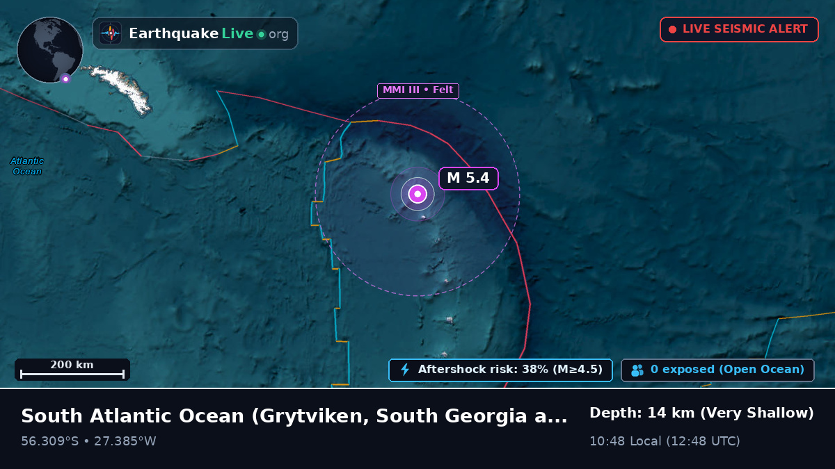 South Atlantic Ocean (South Georgia and the Islands)