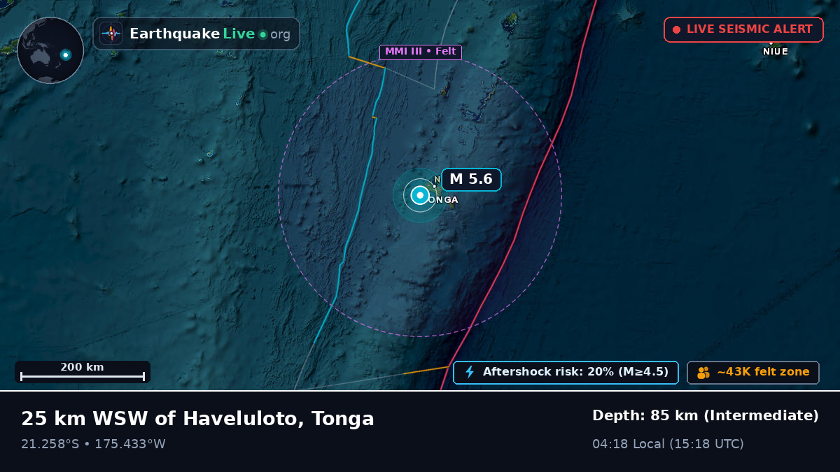 Nuku'alofa, Tonga
